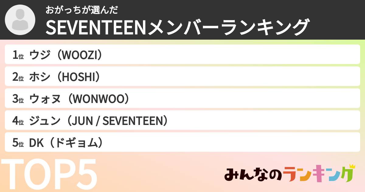 おがっちさんの「SEVENTEENメンバーランキング」