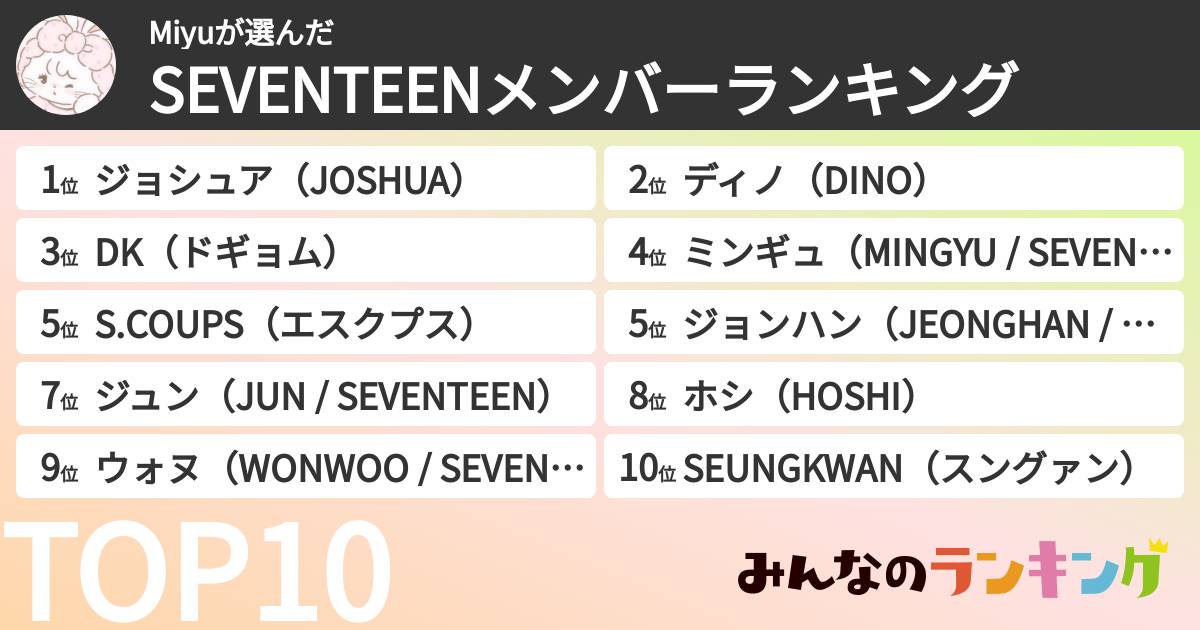 Miyuさんの「SEVENTEENメンバーランキング」