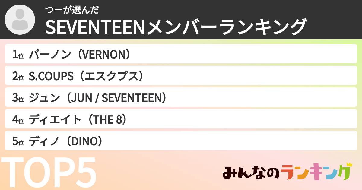 つーさんの「SEVENTEENメンバーランキング」