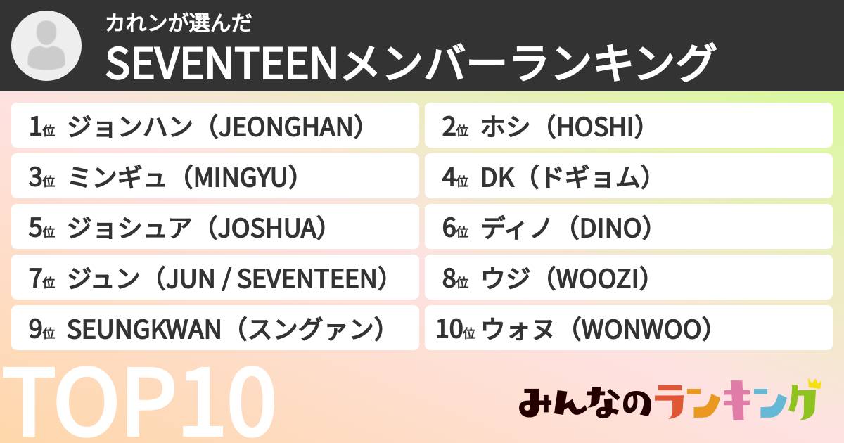 カれンさんの「SEVENTEENメンバーランキング」