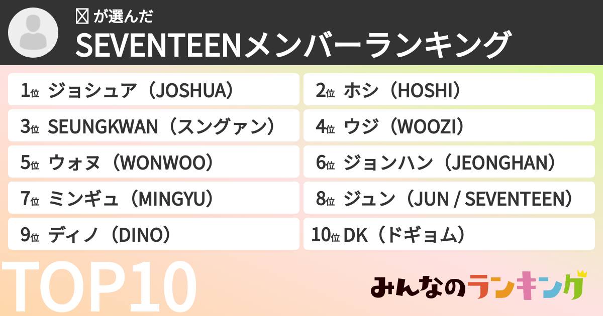 나 さんの「SEVENTEENメンバーランキング」