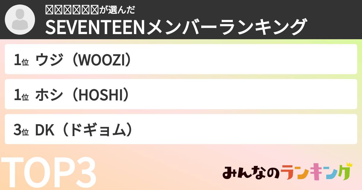 ℍ𝕠𝕟𝕠𝕜𝕒さんの「SEVENTEENメンバーランキング」