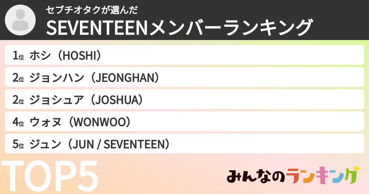 セブチオタクさんの「SEVENTEENメンバーランキング」