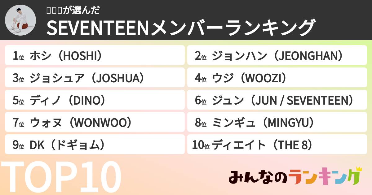 나츠미さんの「SEVENTEENメンバーランキング」