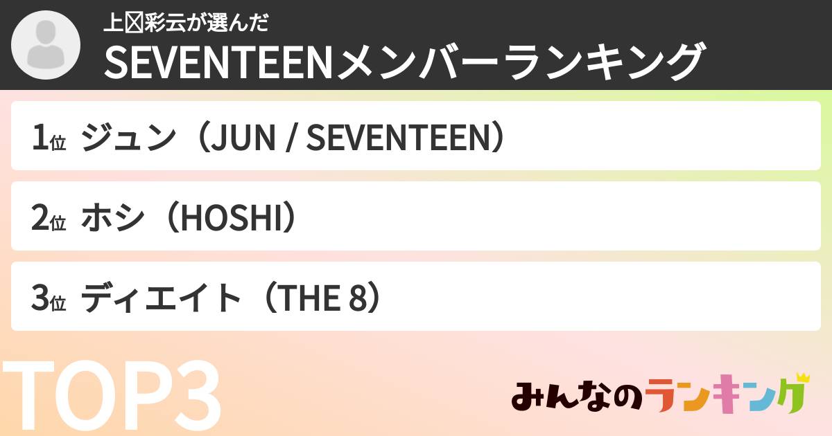 上户彩云さんの「SEVENTEENメンバーランキング」