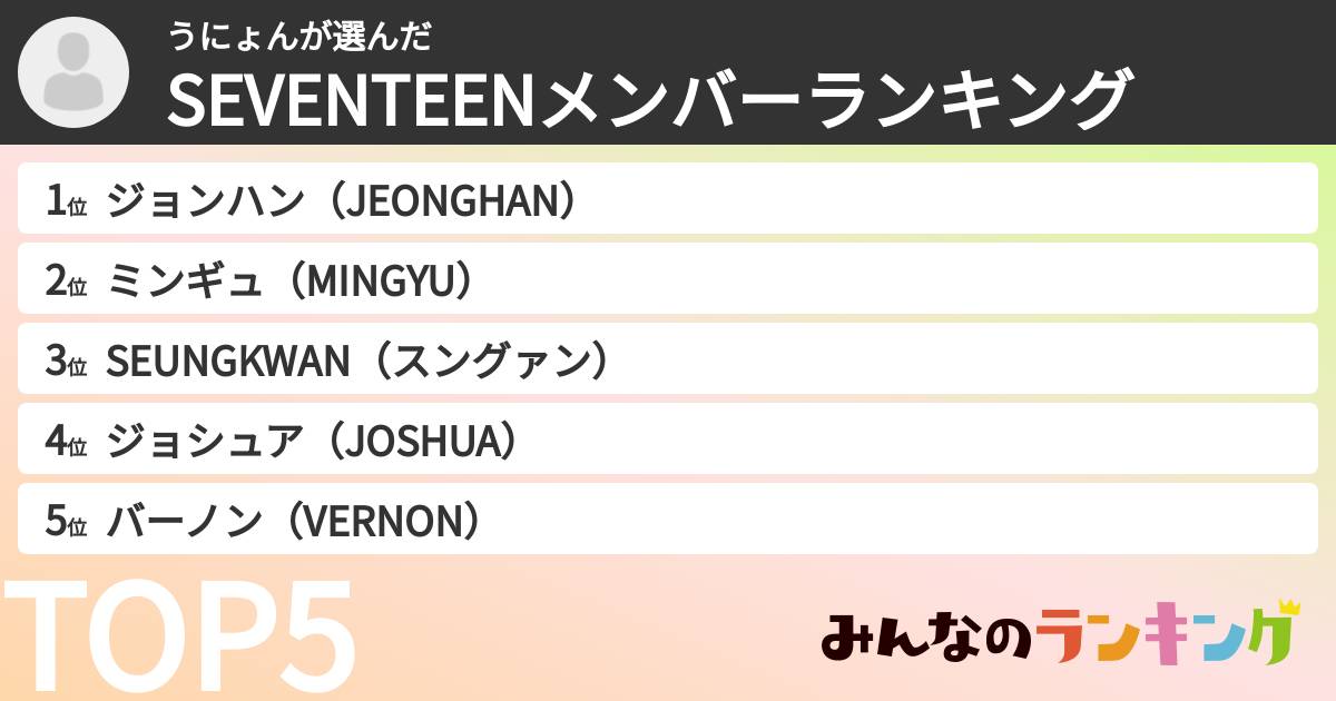 うにょんさんの「SEVENTEENメンバーランキング」