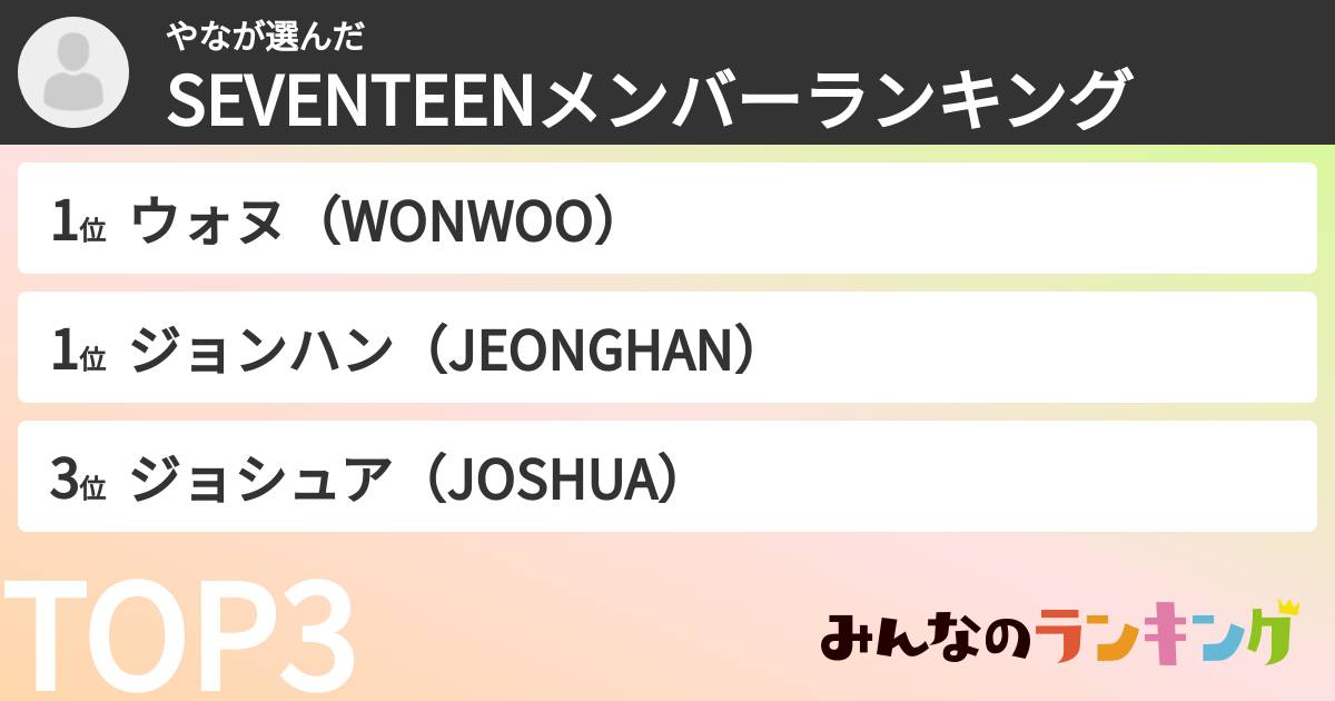やなさんの「SEVENTEENメンバーランキング」