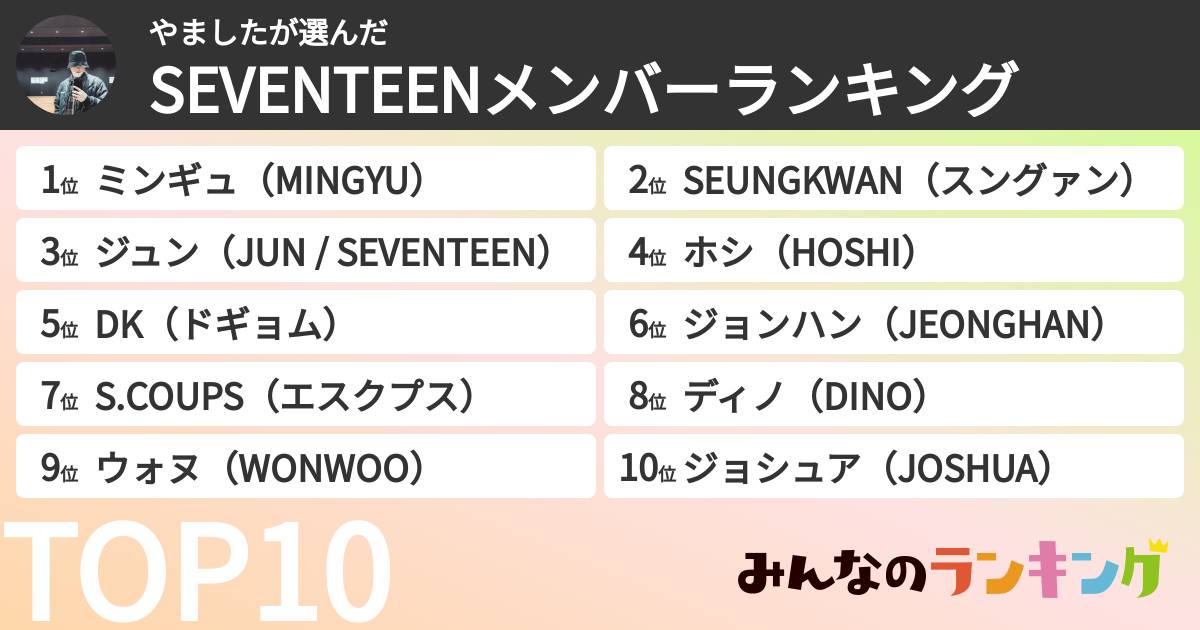 やましたさんの「SEVENTEENメンバーランキング」