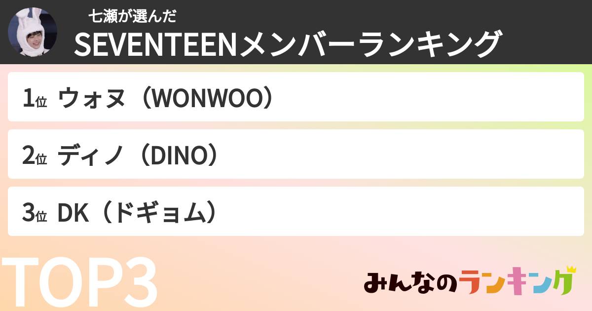 七瀬さんの「SEVENTEENメンバーランキング」