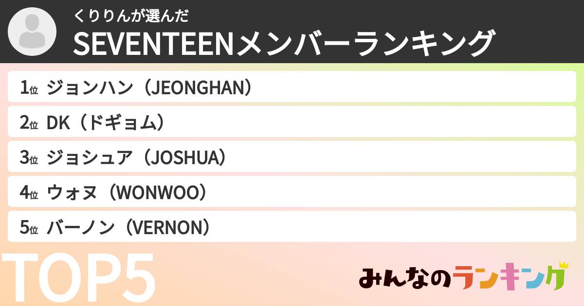 くりりんさんの「SEVENTEENメンバーランキング」
