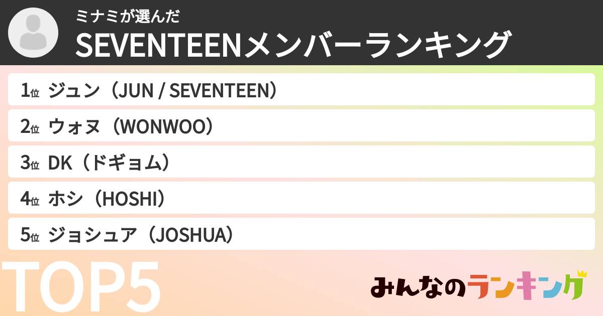 ミナミさんの「SEVENTEENメンバーランキング」