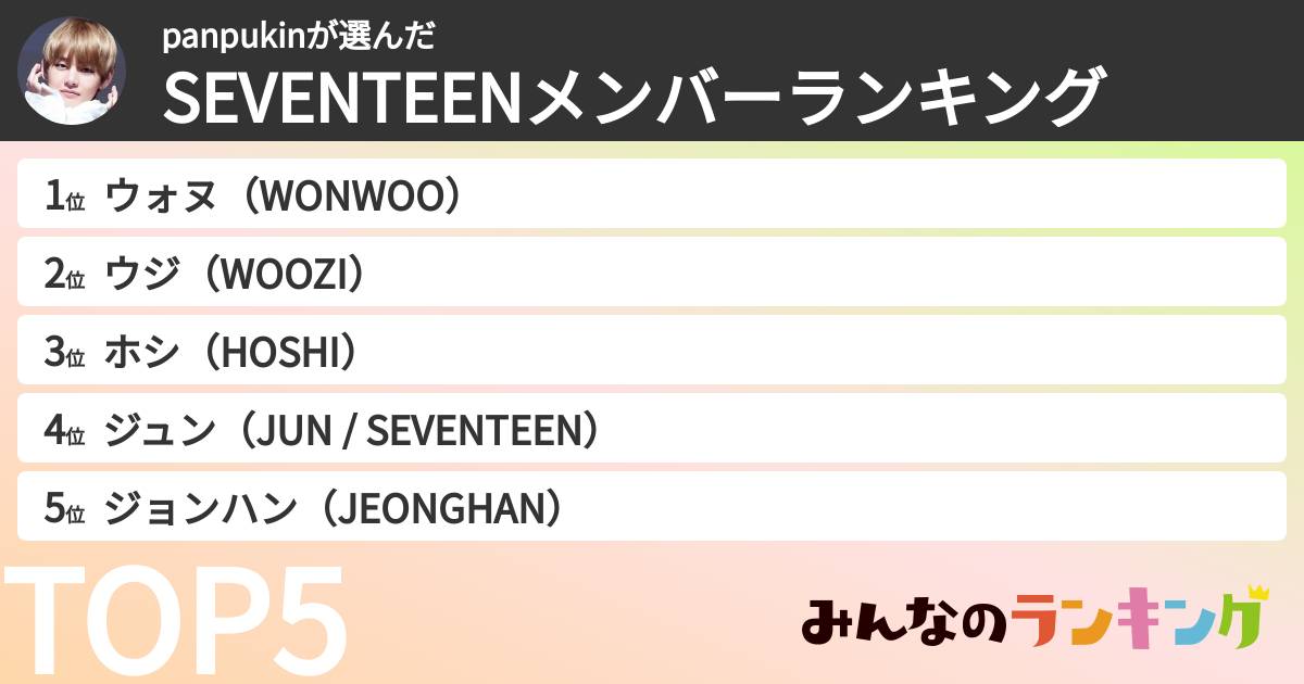 panpukinさんの「SEVENTEENメンバーランキング」