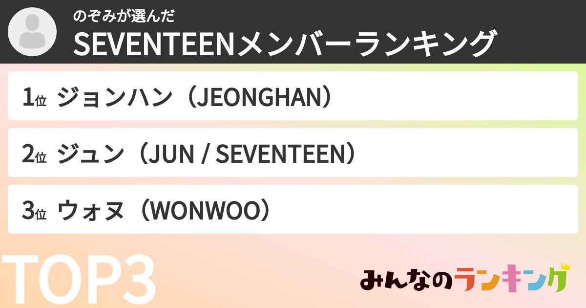 のぞみさんの「SEVENTEENメンバーランキング」