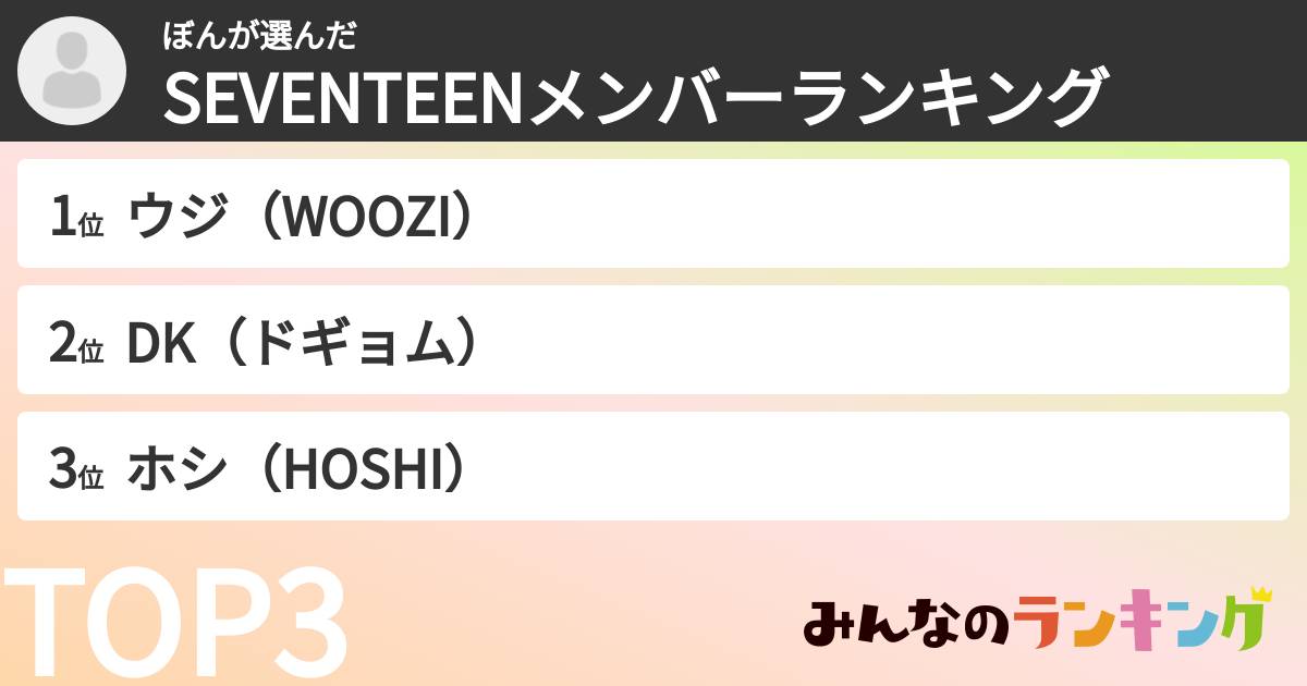 ぼんさんの「SEVENTEENメンバーランキング」