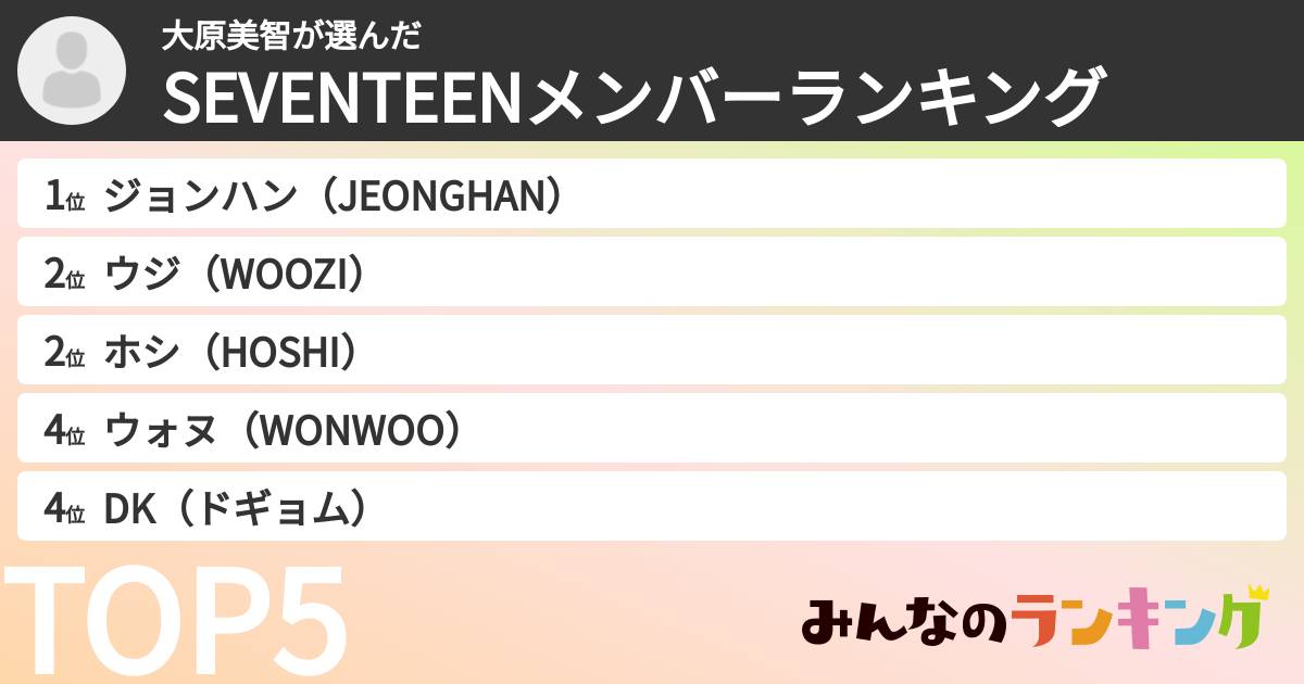 大原美智さんの「SEVENTEENメンバーランキング」
