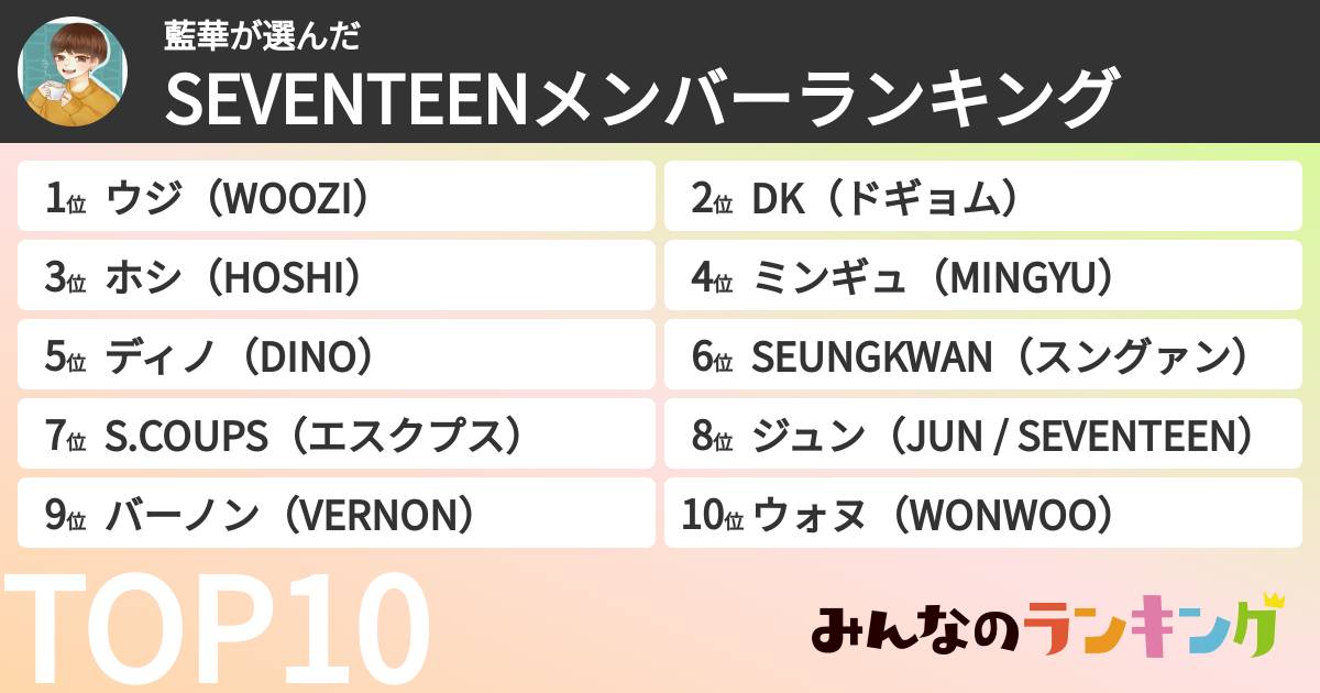 藍華さんの「SEVENTEENメンバーランキング」