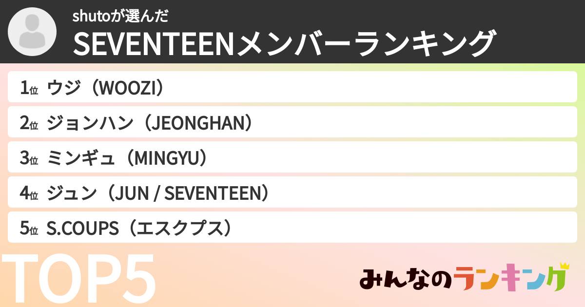 shutoさんの「SEVENTEENメンバーランキング」