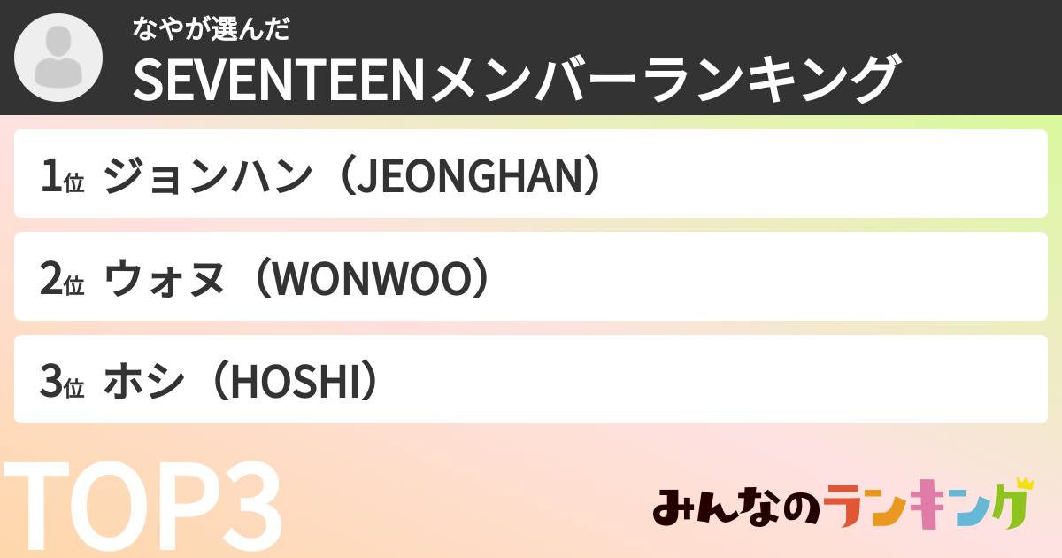 なやさんの「SEVENTEENメンバーランキング」
