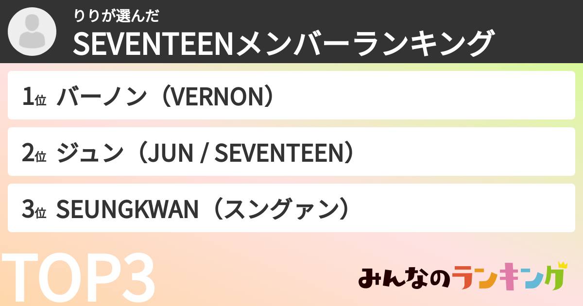 りりさんの「SEVENTEENメンバーランキング」