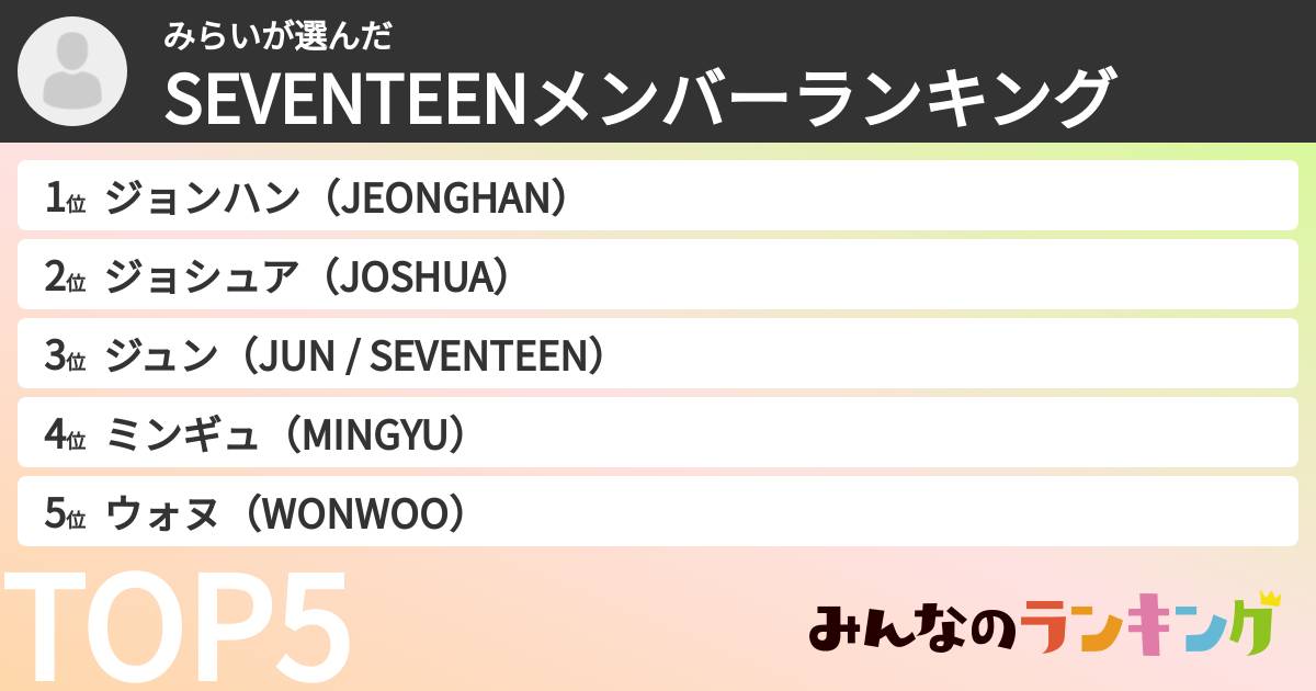 みらいさんの「SEVENTEENメンバーランキング」