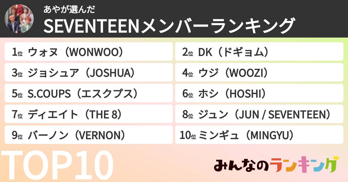 あやさんの「SEVENTEENメンバーランキング」