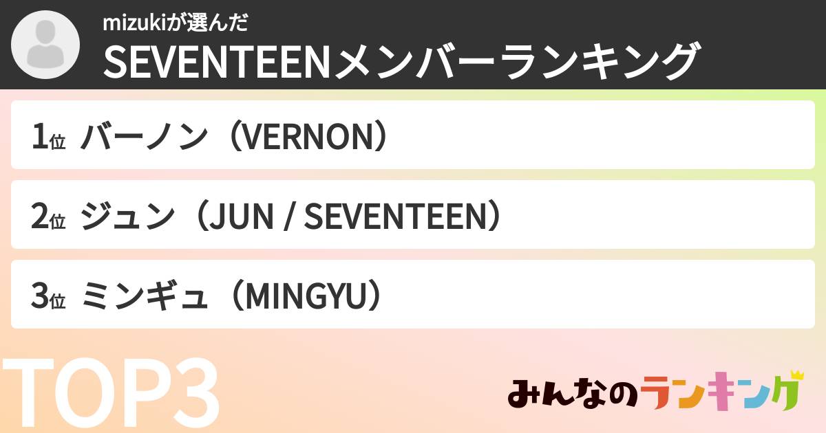 mizukiさんの「SEVENTEENメンバーランキング」