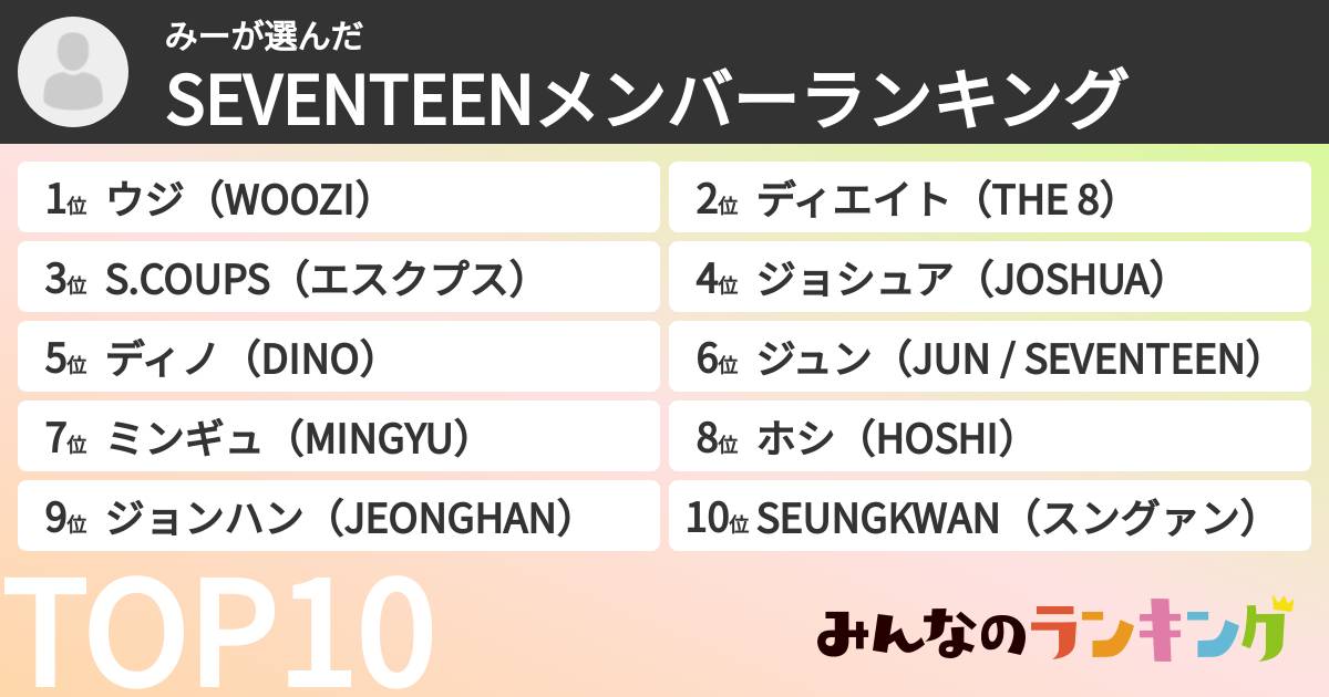 みーさんの「SEVENTEENメンバーランキング」
