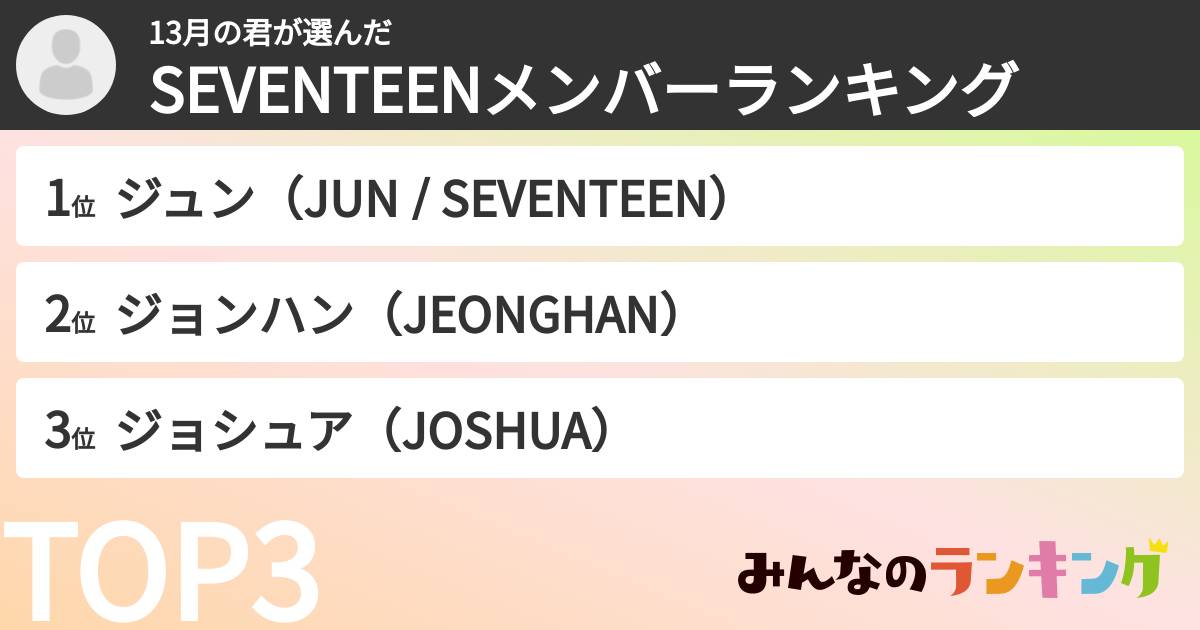 13月の君さんの「SEVENTEENメンバーランキング」