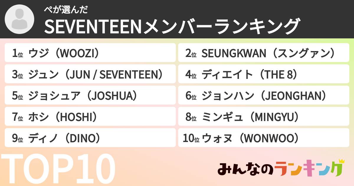 ぺさんの「SEVENTEENメンバーランキング」