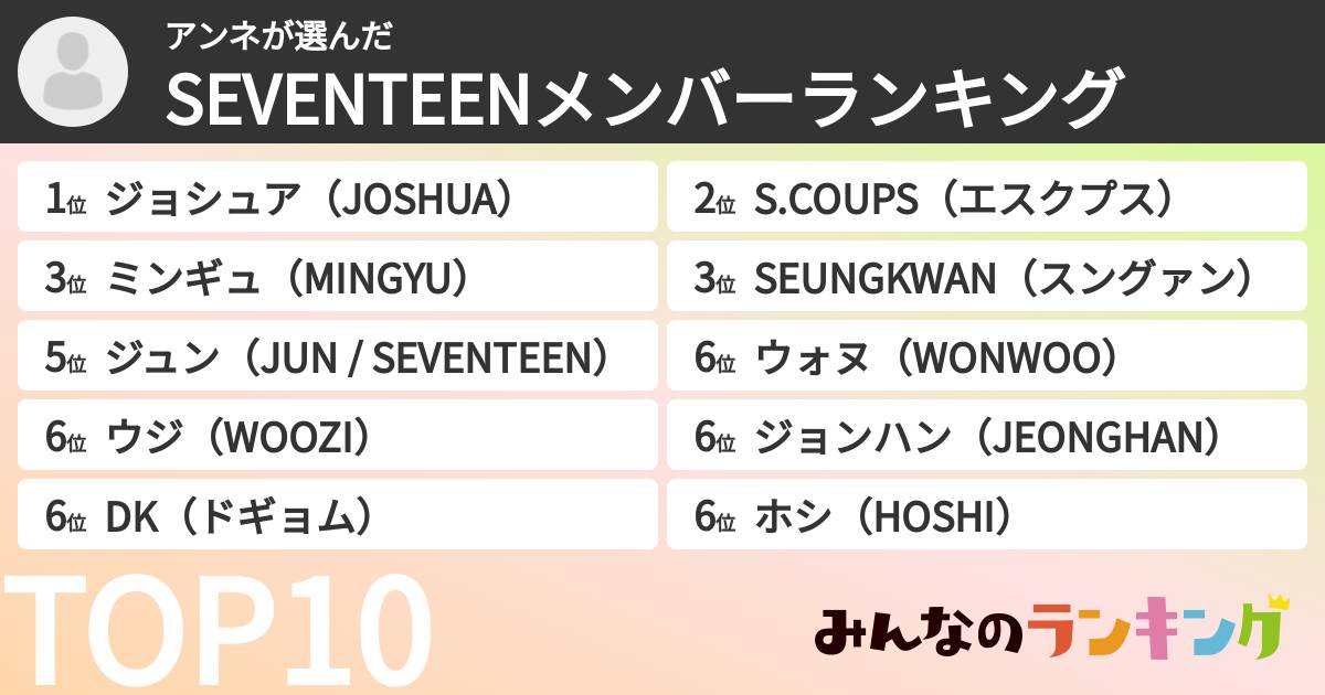 アンネさんの「SEVENTEENメンバーランキング」