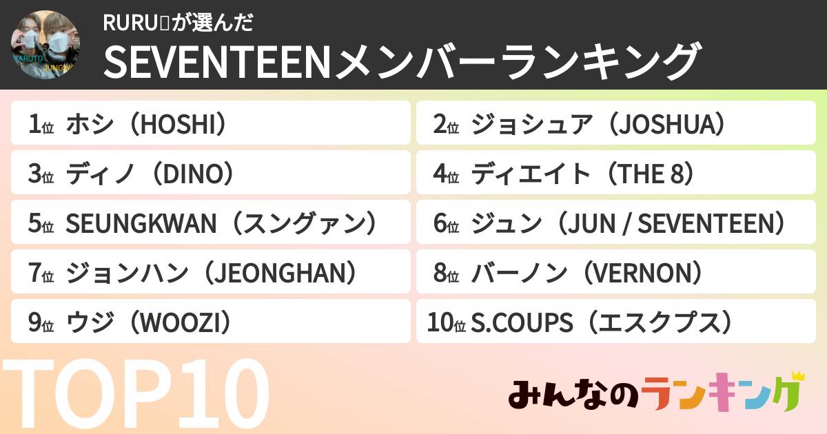 RURU🦋さんの「SEVENTEENメンバーランキング」