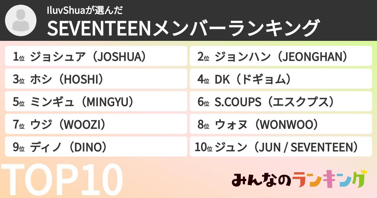 IluvShuaさんの「SEVENTEENメンバーランキング」