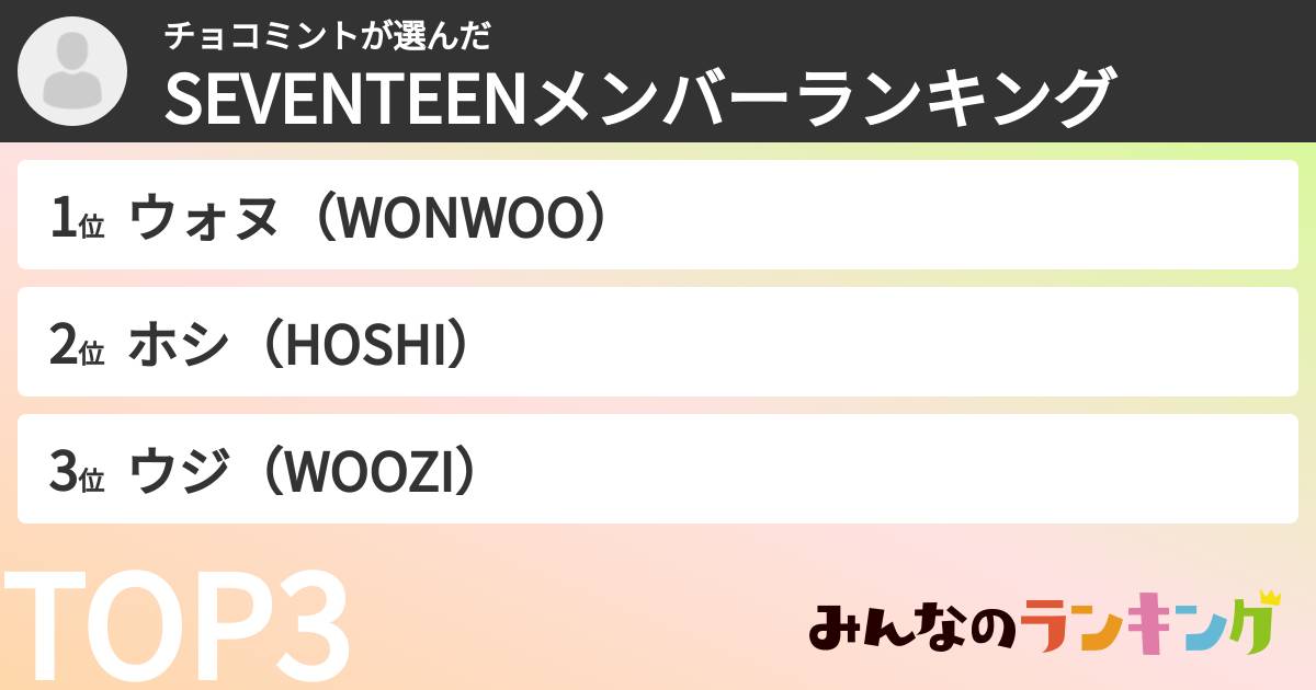 チョコミントさんの「SEVENTEENメンバーランキング」