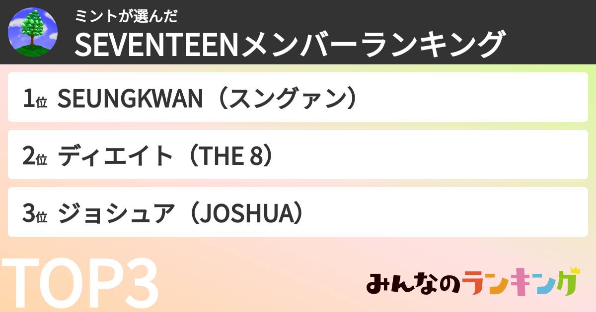ミントさんの「SEVENTEENメンバーランキング」