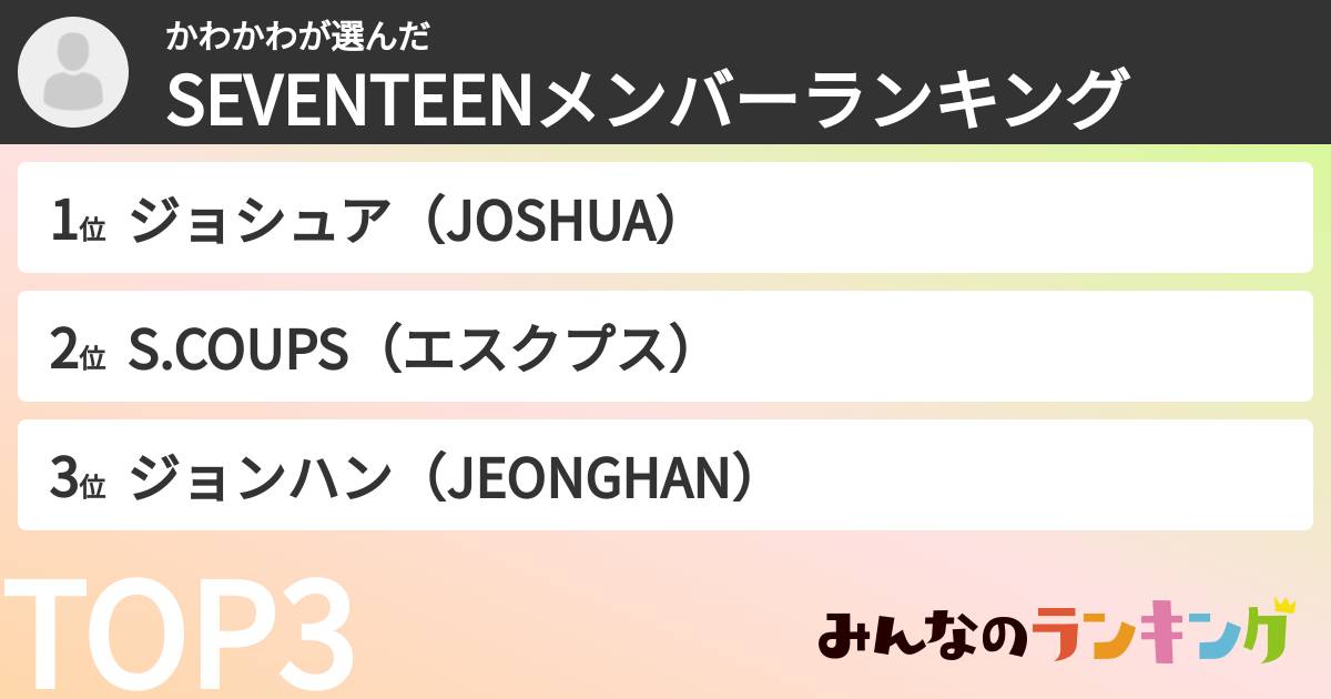 かわかわさんの「SEVENTEENメンバーランキング」