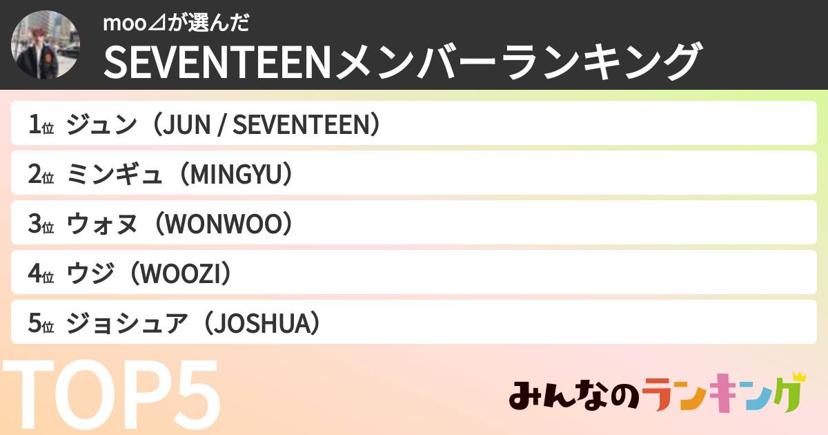 moo⊿さんの「SEVENTEENメンバーランキング」
