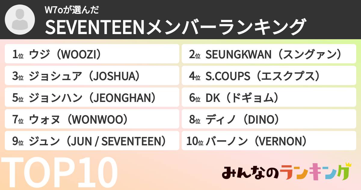 W7oさんの「SEVENTEENメンバーランキング」