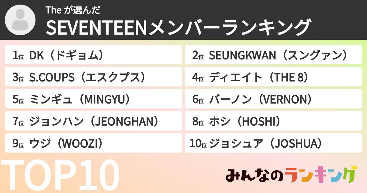 The さんの「SEVENTEENメンバーランキング」