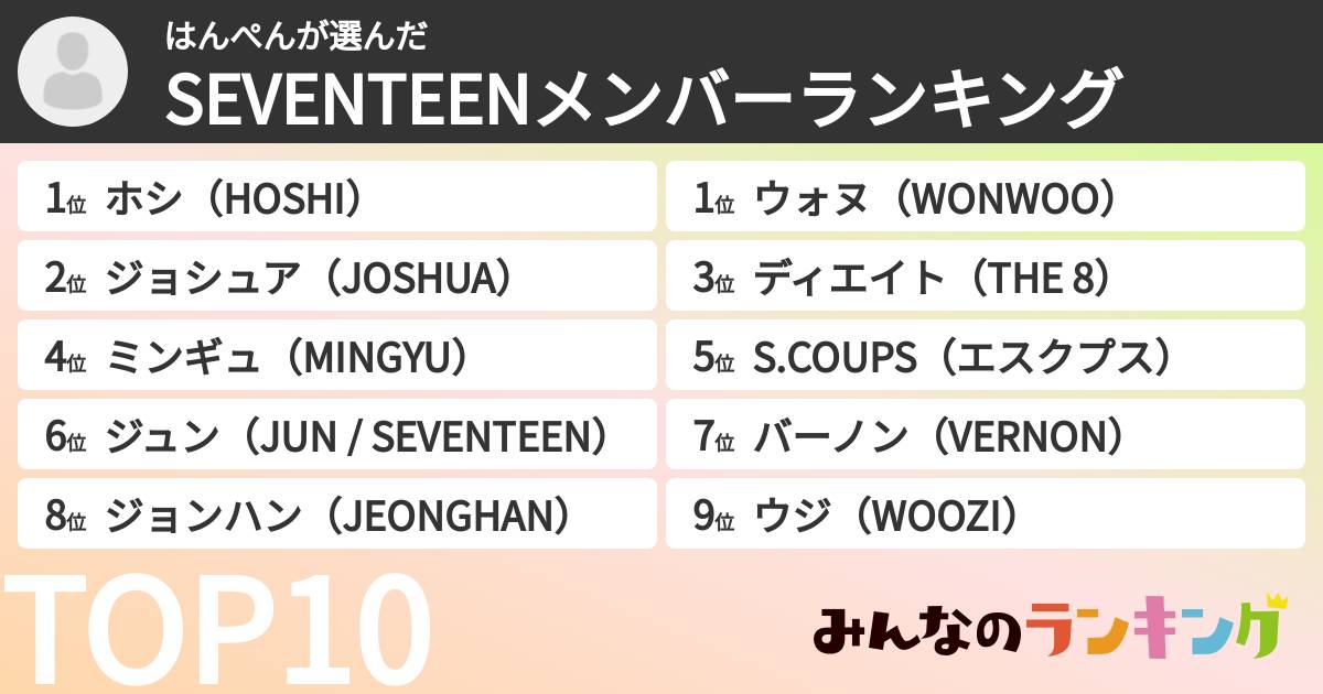 はんぺんさんの「SEVENTEENメンバーランキング」