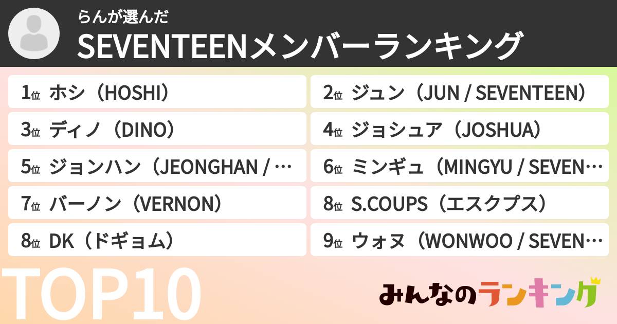 らんさんの「SEVENTEENメンバーランキング」