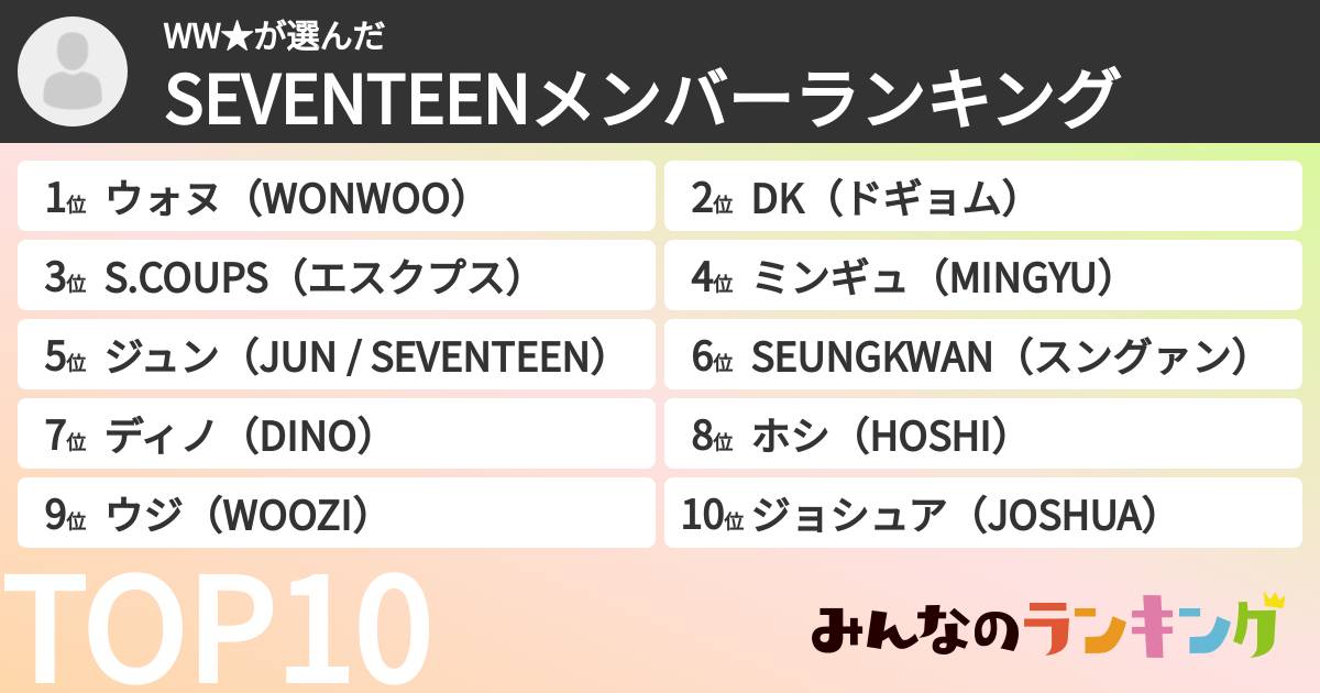 WW★さんの「SEVENTEENメンバーランキング」
