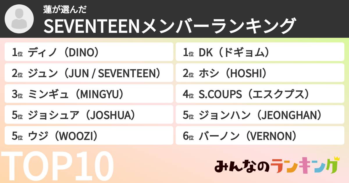 蓮さんの「SEVENTEENメンバーランキング」
