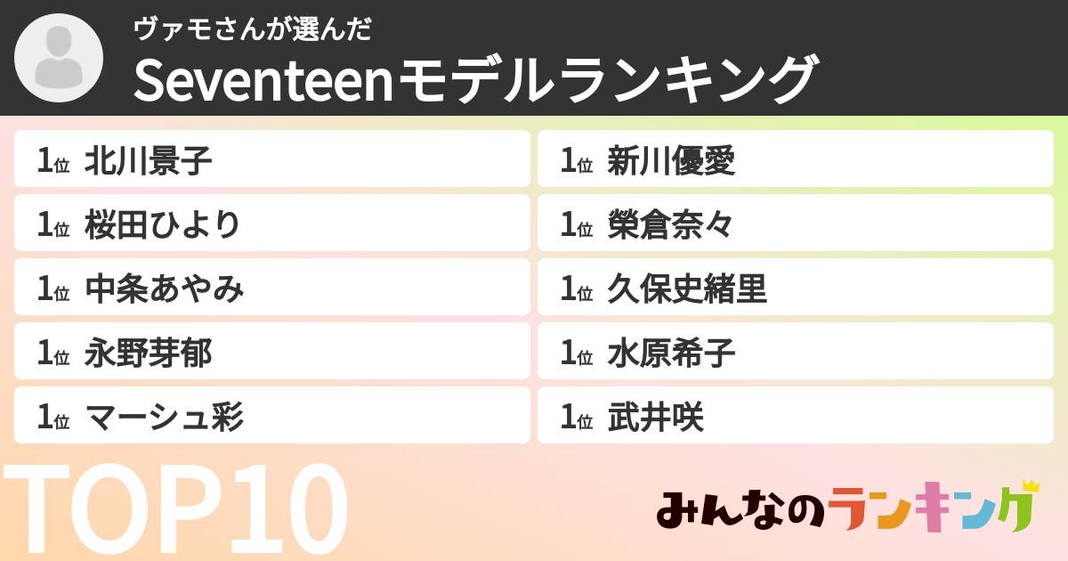ヴァモさんさんの「Seventeenモデルランキング」