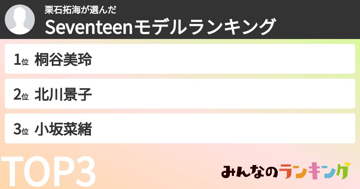 栗石拓海さんの「Seventeenモデルランキング」
