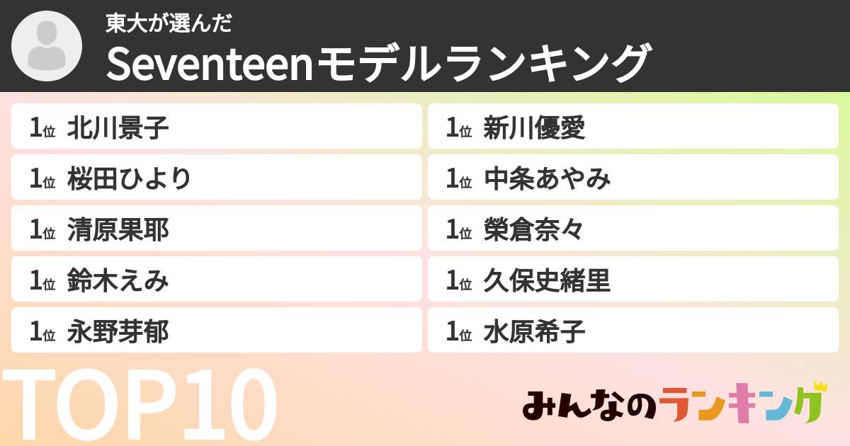 東大さんの「Seventeenモデルランキング」