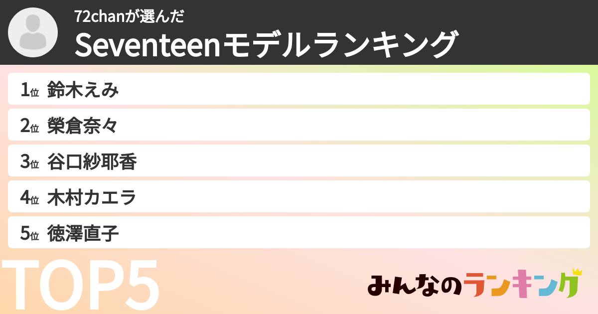 72chanさんの「Seventeenモデルランキング」
