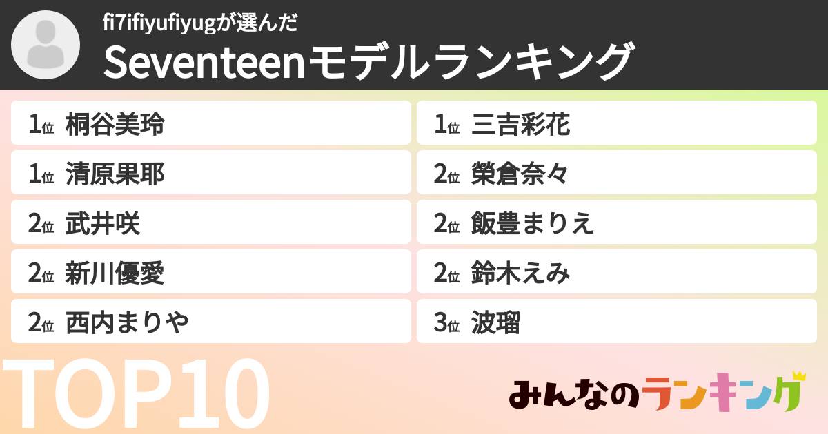 fi7ifiyufiyugさんの「Seventeenモデルランキング」