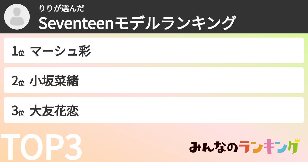 りりさんの「Seventeenモデルランキング」