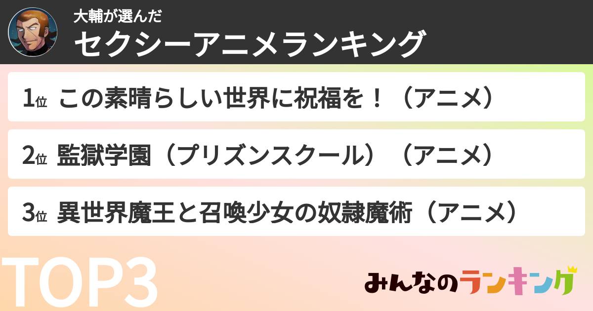 大輔さんの「セクシーアニメランキング」
