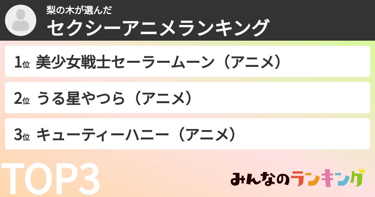 梨の木さんの「セクシーアニメランキング」